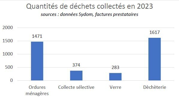 Capture d’écran 2024-09-23 162222